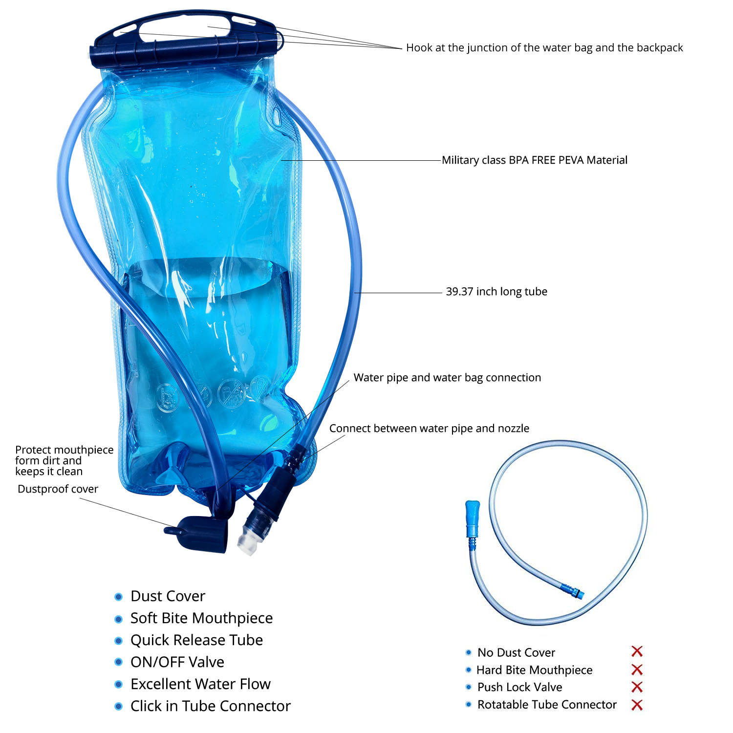 WAP01  Popular Hot sell 1PC Sp - огляд і ціна Outdoor Camping Bag