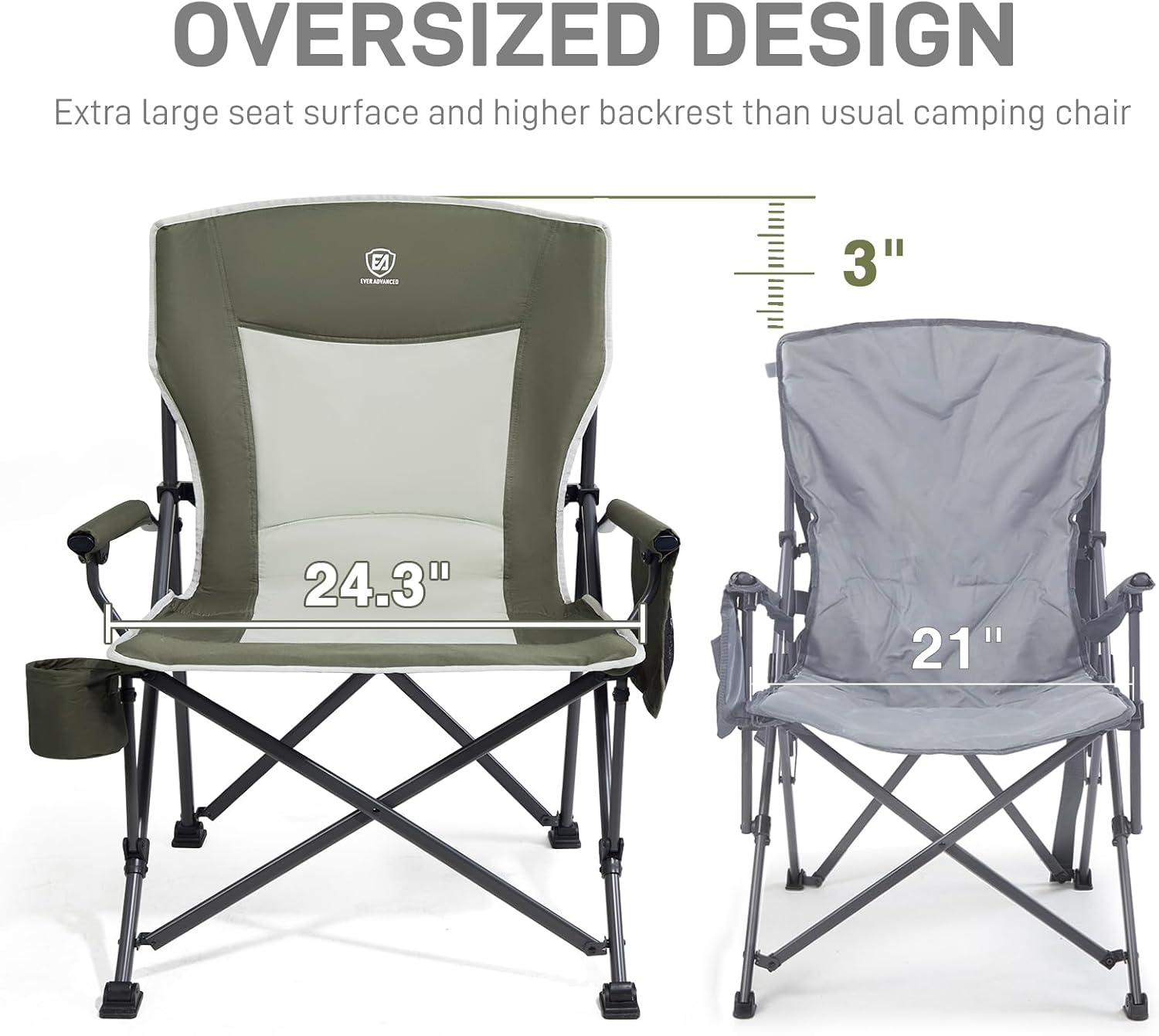 Heavy Duty Folding Camping Cha - огляд і ціна Camping Quad