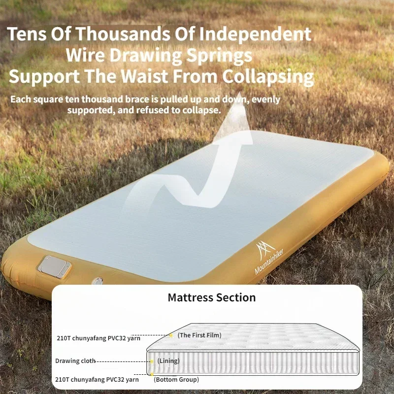 Mountainhiker 2 Person Automat - огляд і ціна Inflatable Mattress