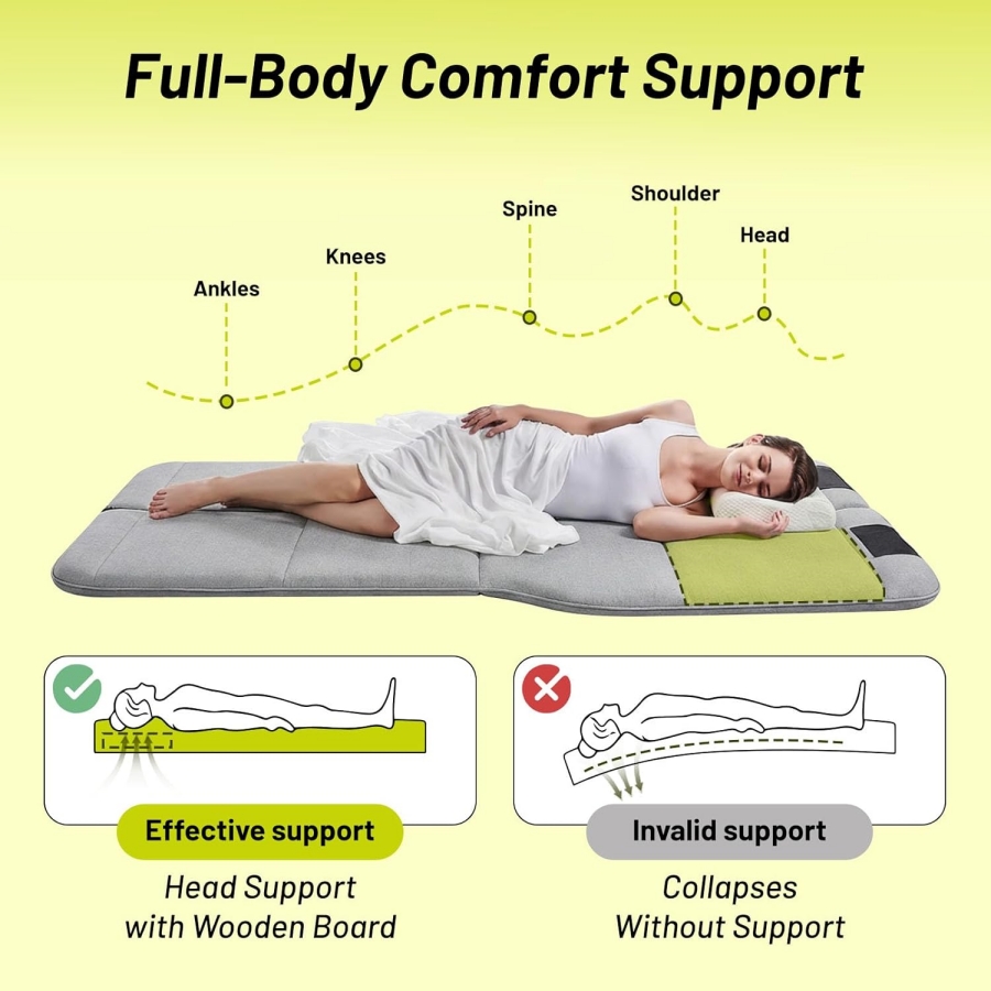 Foldable Non Inflatable Soft F - огляд і ціна Inflatable Mattress