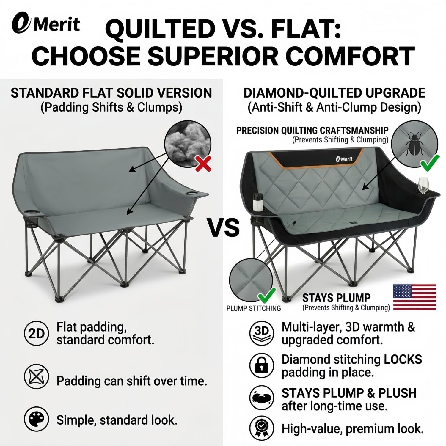 Heavy Duty 650LB Folding Campi - огляд і ціна Camping Quad